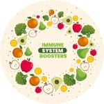 Immunity Boosters
